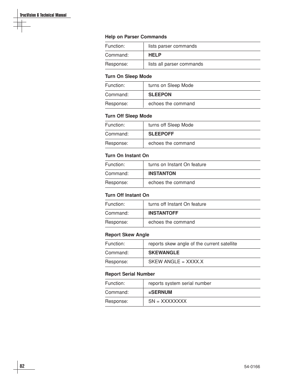 KVH Industries TracVision 6 User Manual | Page 77 / 88