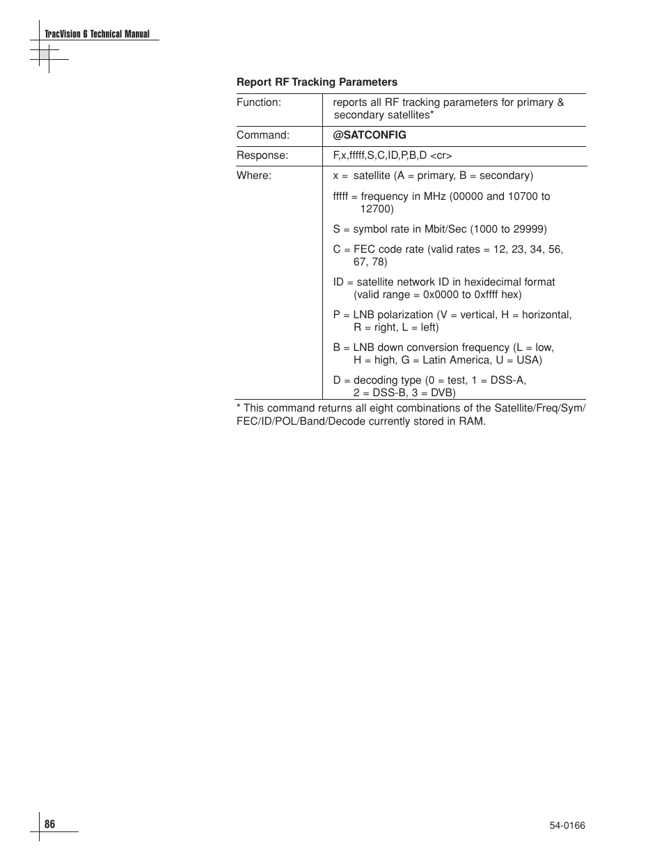 KVH Industries TracVision 6 User Manual | Page 81 / 88