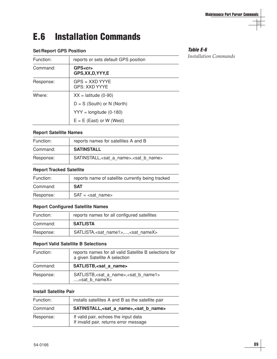 E.6 installation commands | KVH Industries TracVision 6 User Manual | Page 84 / 88