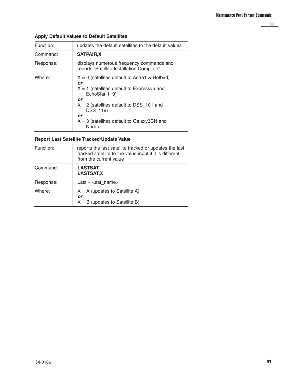 KVH Industries TracVision 6 User Manual | Page 86 / 88