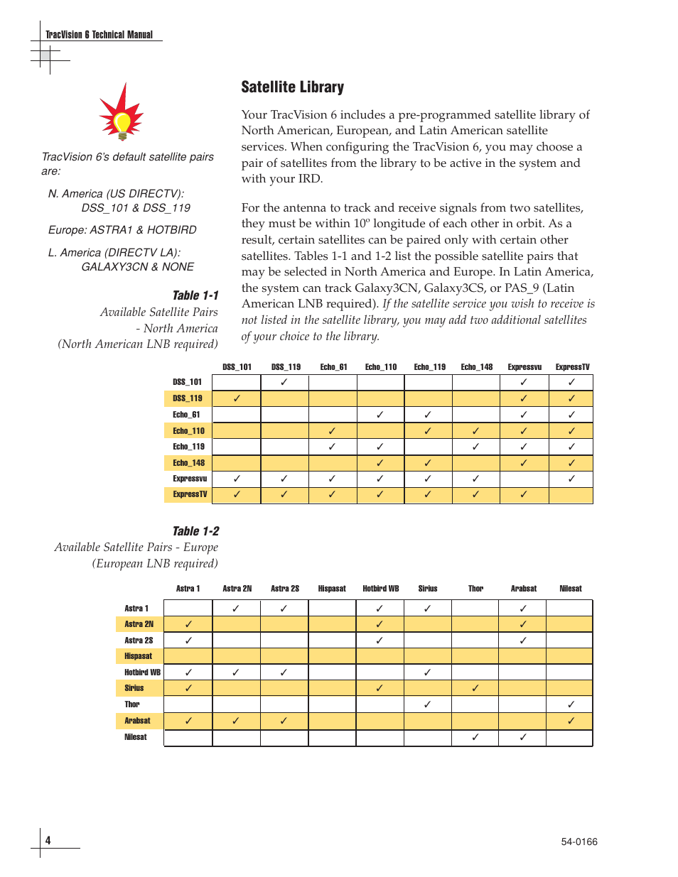 Satellite library | KVH Industries TracVision 6 User Manual | Page 9 / 88