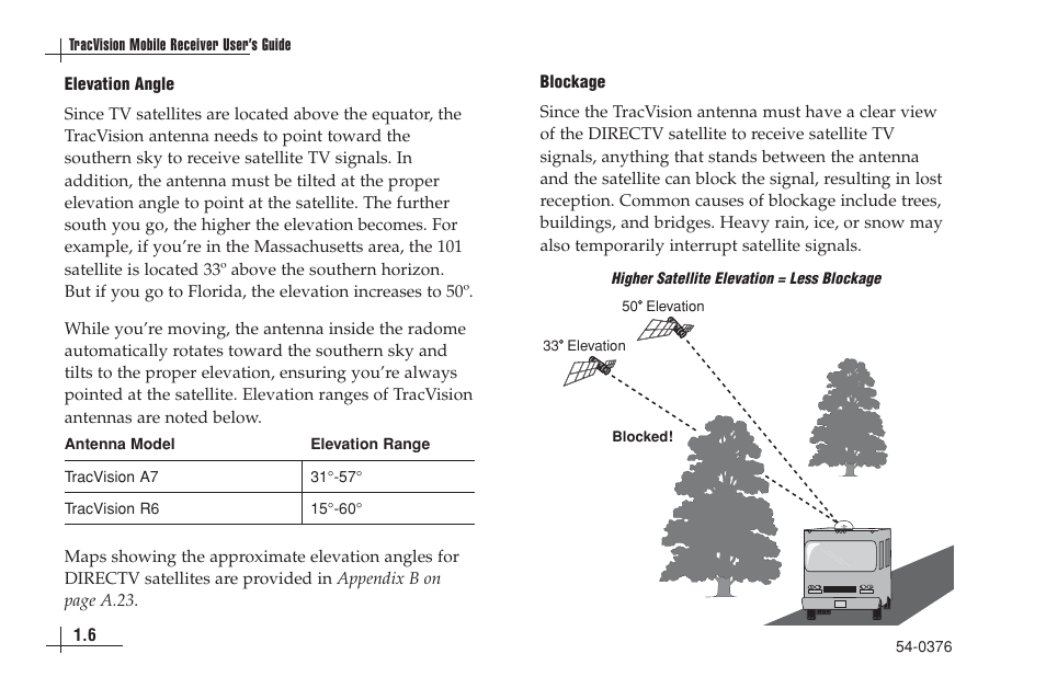 KVH Industries antenna system User Manual | Page 14 / 127