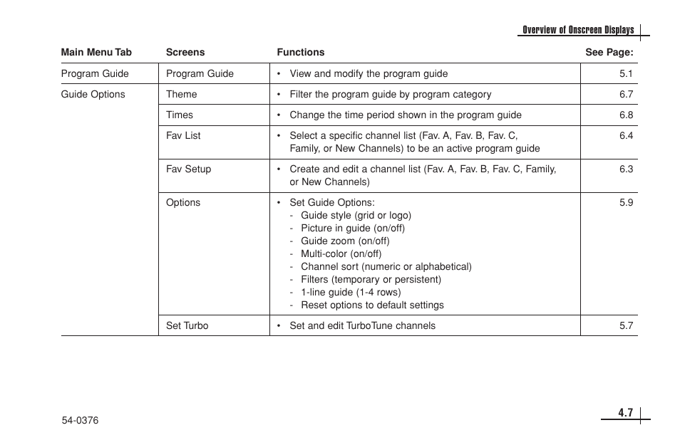 KVH Industries antenna system User Manual | Page 34 / 127