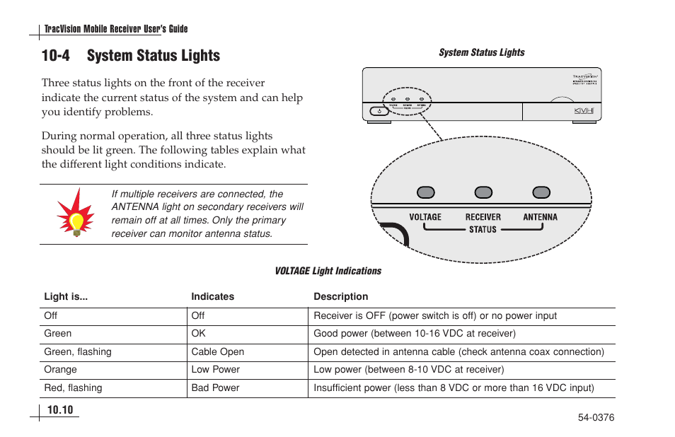 4 system status lights | KVH Industries antenna system User Manual | Page 91 / 127