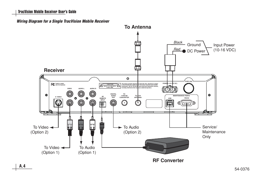 A.4 tracvision mobile receiver user’s guide | KVH Industries antenna system User Manual | Page 99 / 127