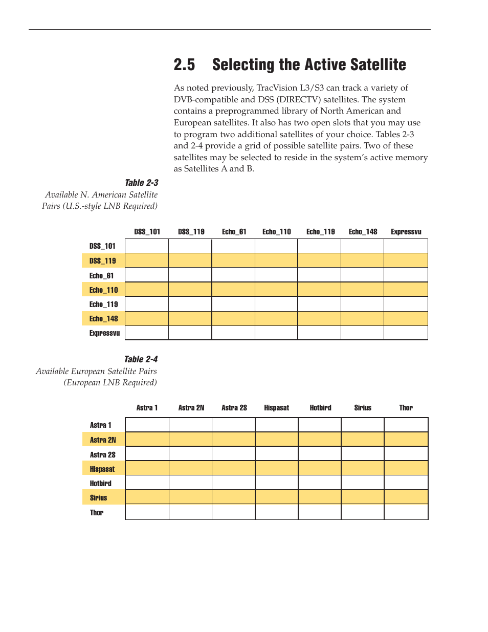 5 - selecting the active satellite, Refer to, Section 2.5, “selecting the | Active satellite, For instructions on, 5 selecting the active satellite | KVH Industries TracVision S3 User Manual | Page 27 / 77