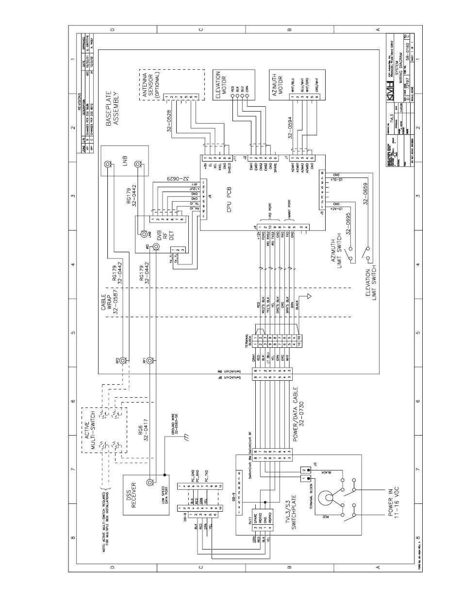 KVH Industries TracVision S3 User Manual | Page 62 / 77