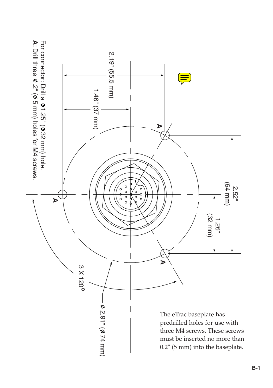Appendix b - mounting template, Appendix b mounting template | KVH Industries eTrac User Manual | Page 34 / 37