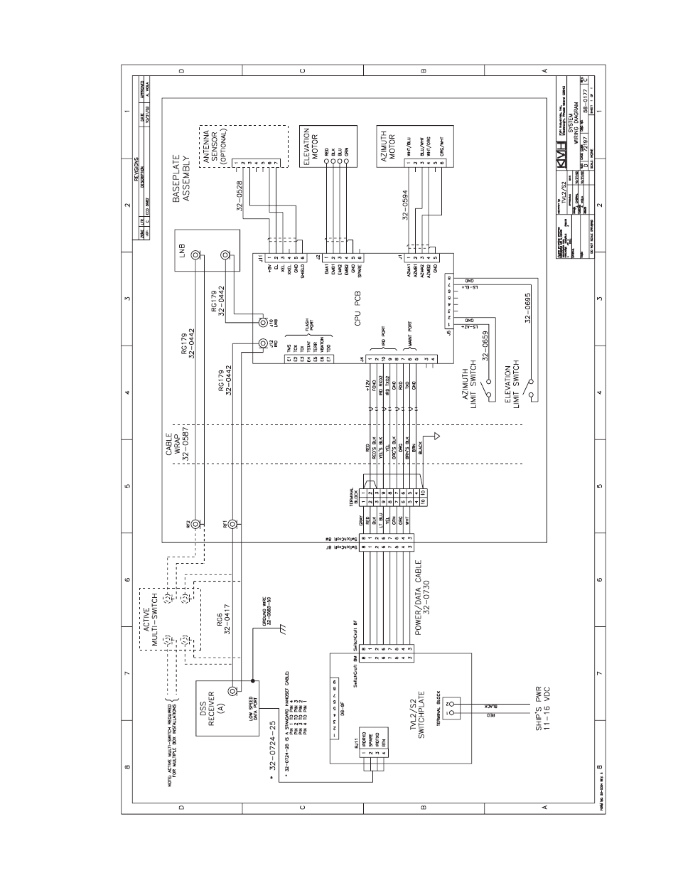 KVH Industries TracVision L2 User Manual | Page 55 / 69
