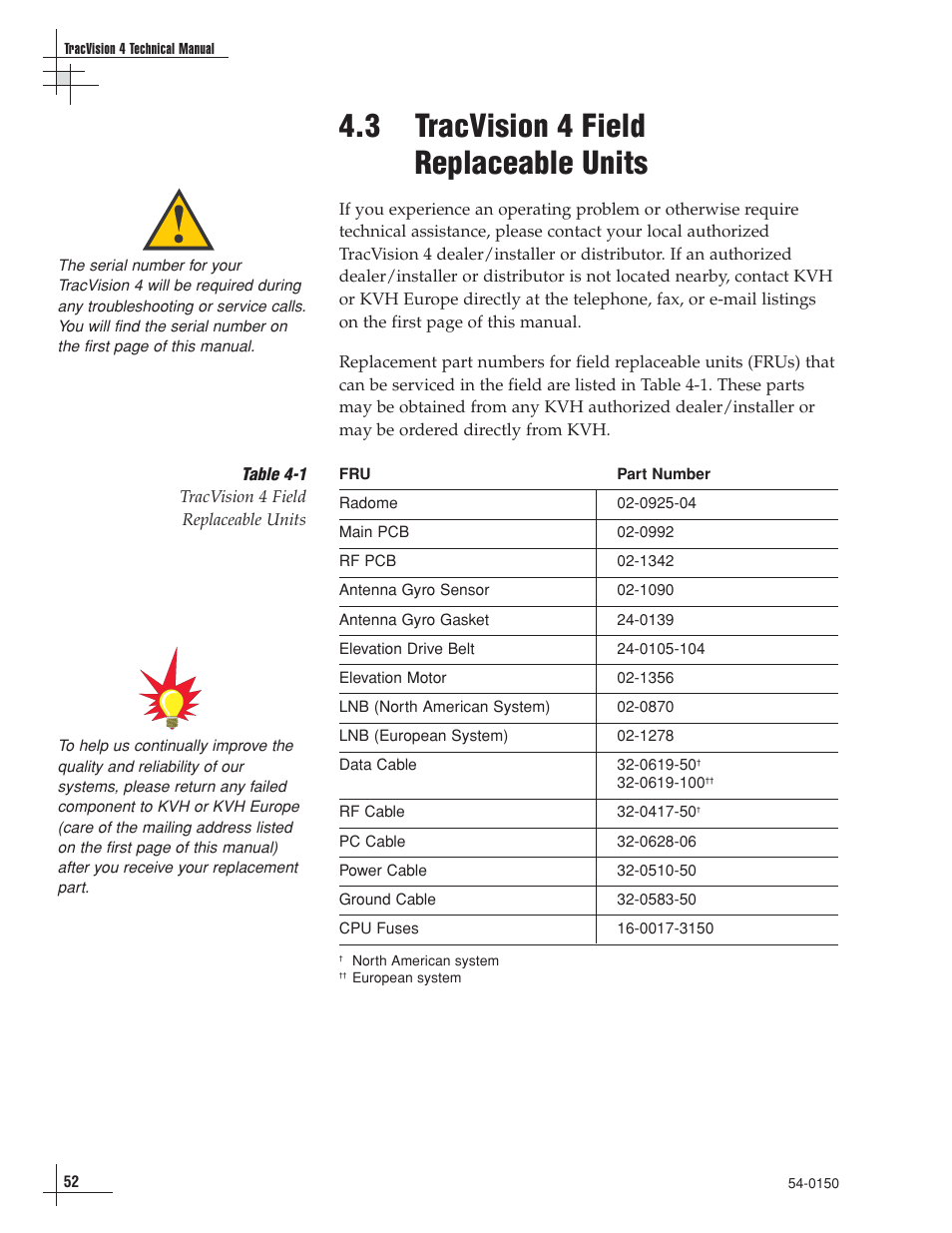 3 - tracvision 4 field replaceable units, 3 tracvision 4 field replaceable units | KVH Industries TracVision 4 User Manual | Page 52 / 88