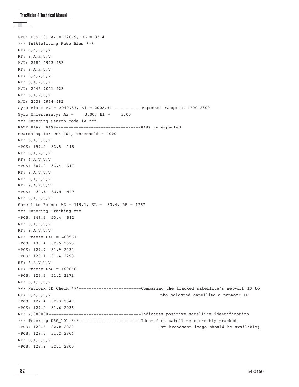 KVH Industries TracVision 4 User Manual | Page 75 / 88