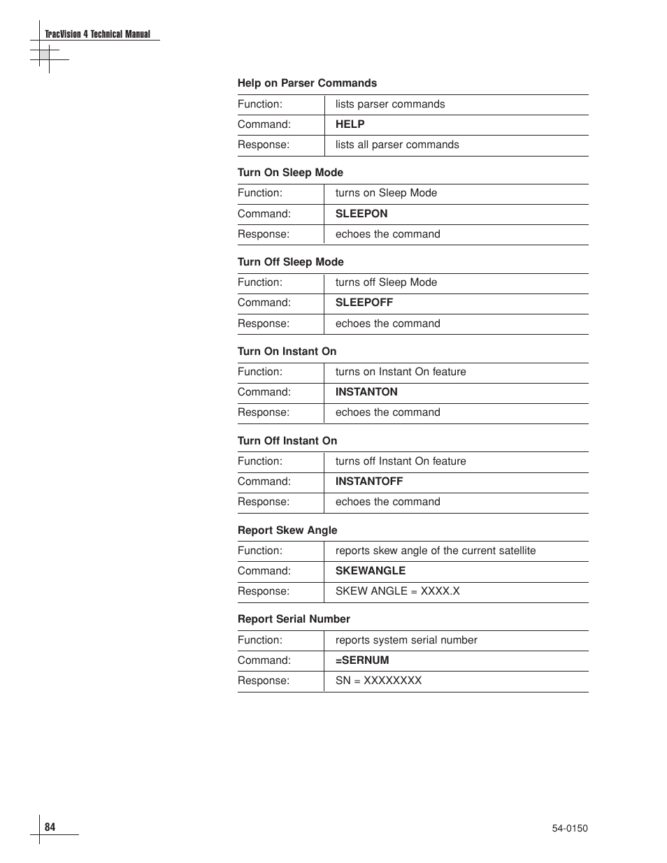 KVH Industries TracVision 4 User Manual | Page 77 / 88