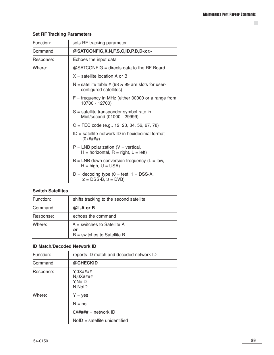 KVH Industries TracVision 4 User Manual | Page 82 / 88