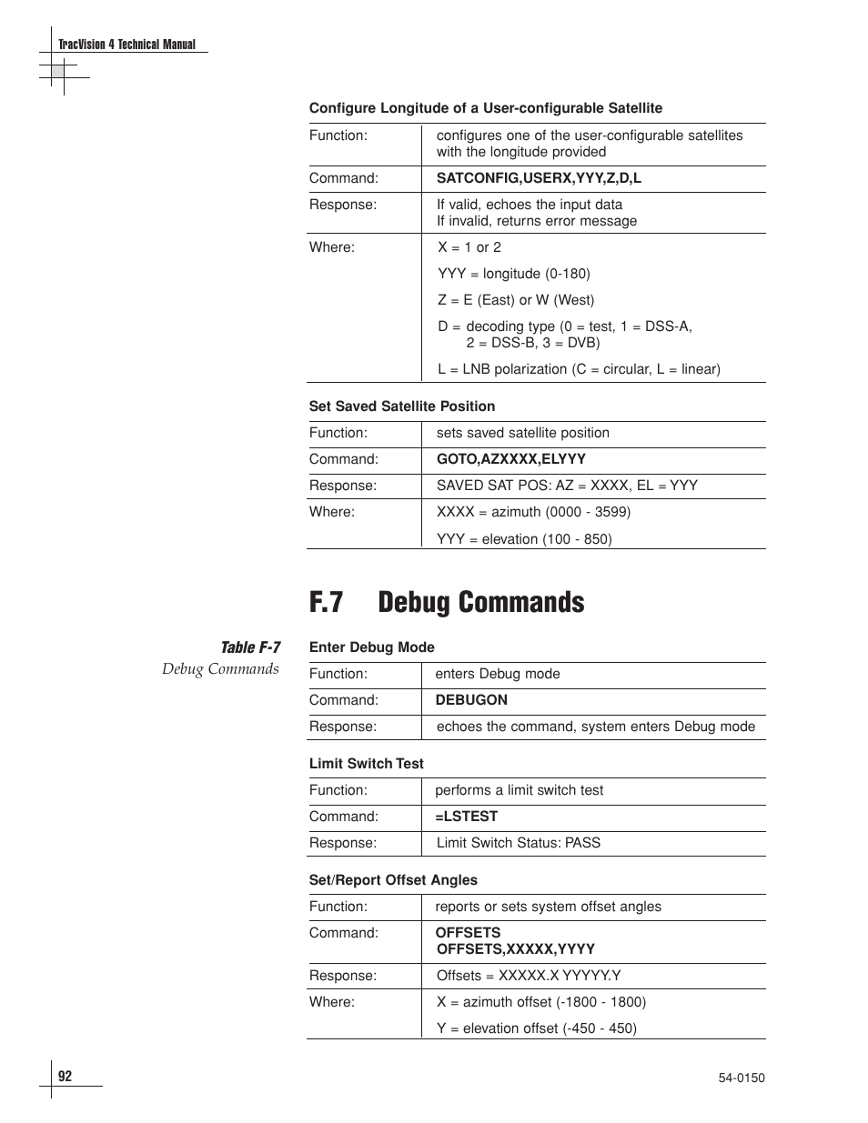 F.7 debug commands | KVH Industries TracVision 4 User Manual | Page 85 / 88