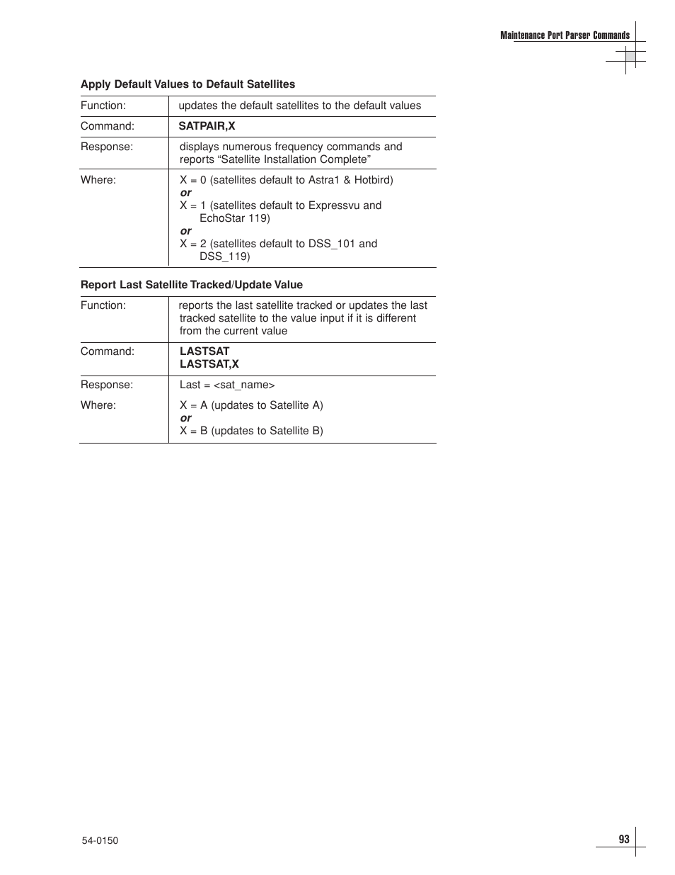 KVH Industries TracVision 4 User Manual | Page 86 / 88