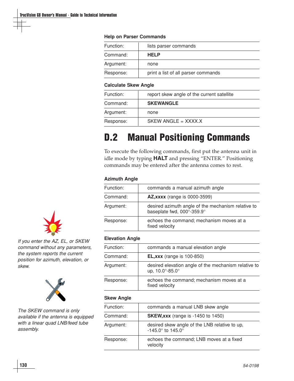 D.2 manual positioning commands | KVH Industries TracVision G8 User Manual | Page 123 / 137