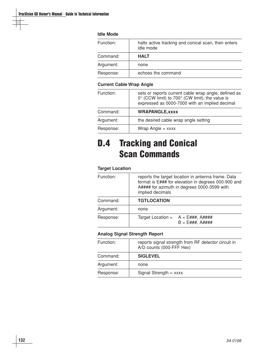 D.4 tracking and conical scan commands | KVH Industries TracVision G8 User Manual | Page 125 / 137
