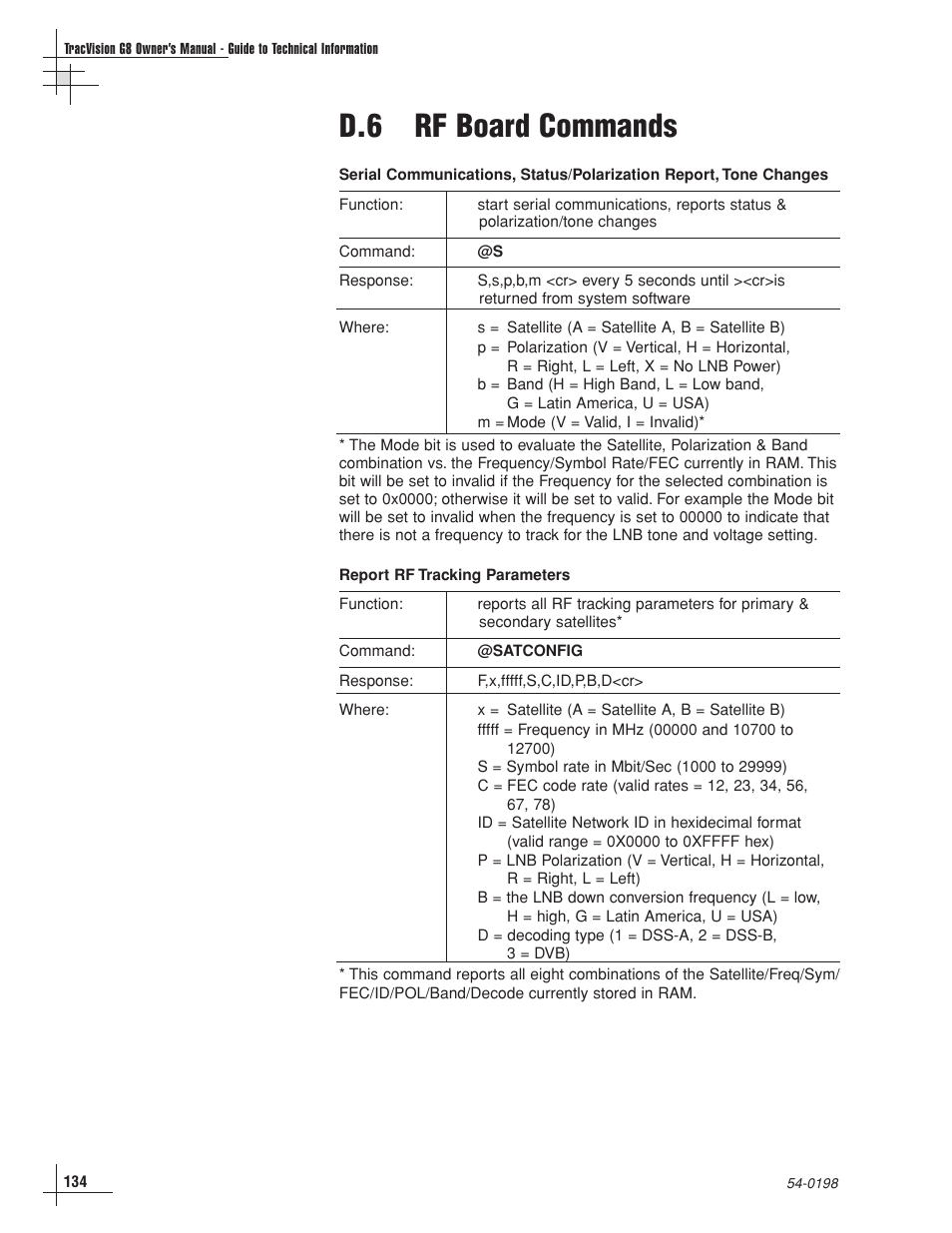 D.6 rf board commands | KVH Industries TracVision G8 User Manual | Page 127 / 137