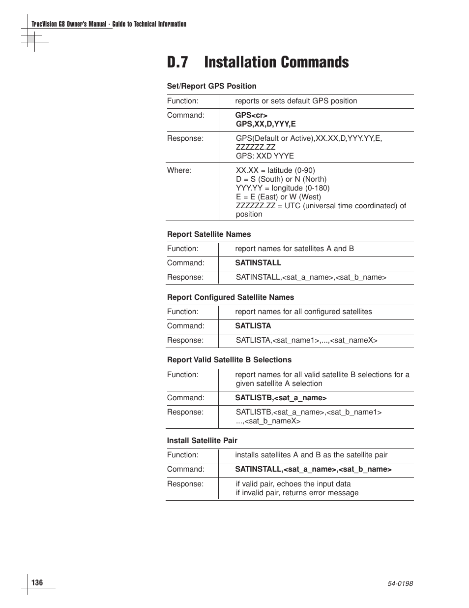 D.7 installation commands | KVH Industries TracVision G8 User Manual | Page 129 / 137