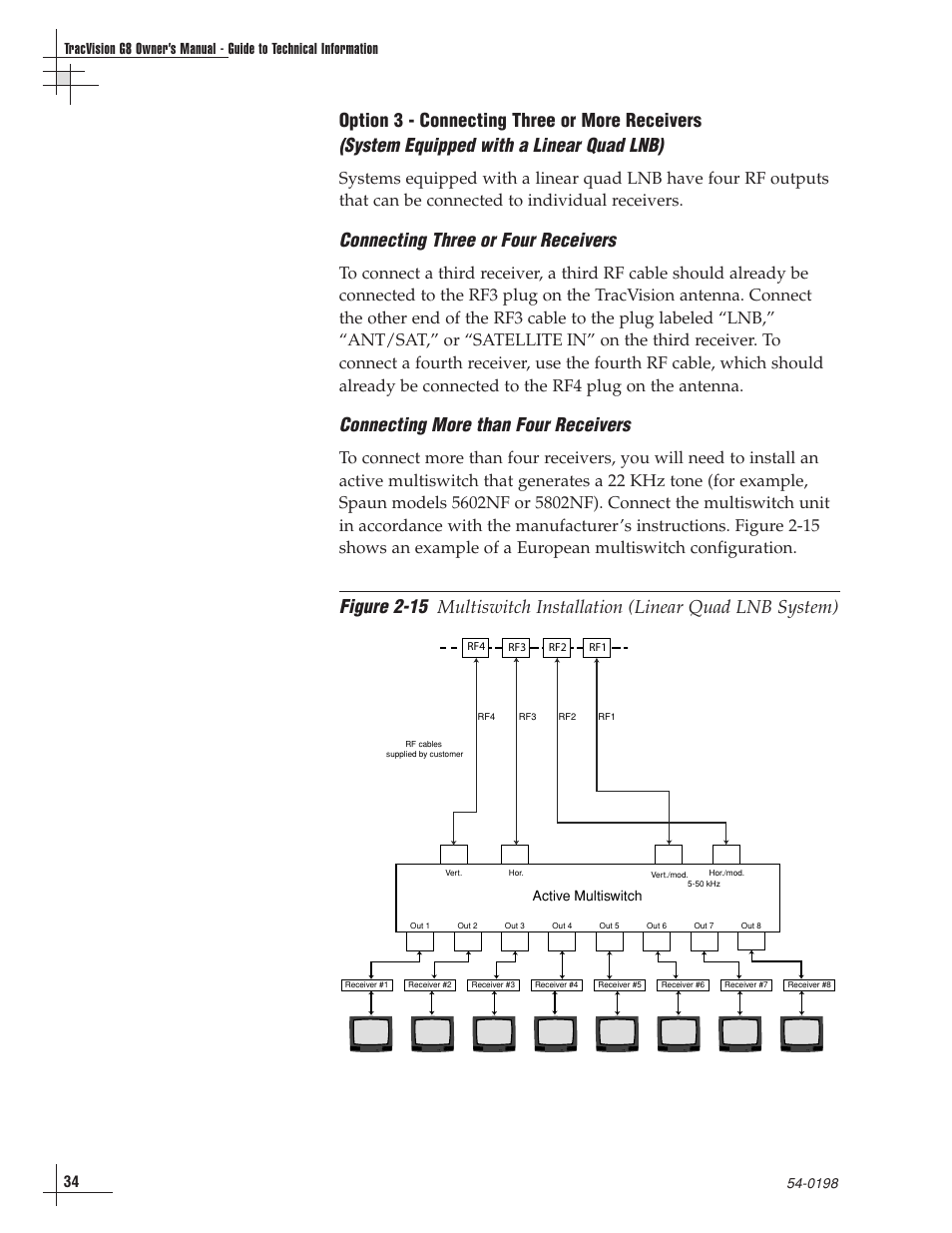 System equipped with a linear quad lnb), Connecting three or four receivers, Connecting more than four receivers | Figure 2-15, Option 3 - connecting three or more receivers, Multiswitch installation (linear quad lnb system) | KVH Industries TracVision G8 User Manual | Page 36 / 137