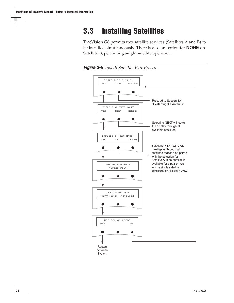 3 - installing satellites, 3 installing satellites, Figure 3-5 | Install satellite pair process | KVH Industries TracVision G8 User Manual | Page 62 / 137