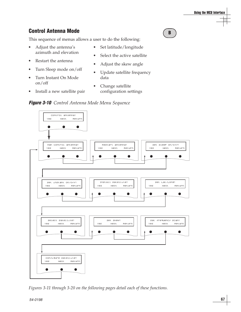 Control antenna mode, Figure 3-10, Control antenna mode menu sequence | KVH Industries TracVision G8 User Manual | Page 67 / 137