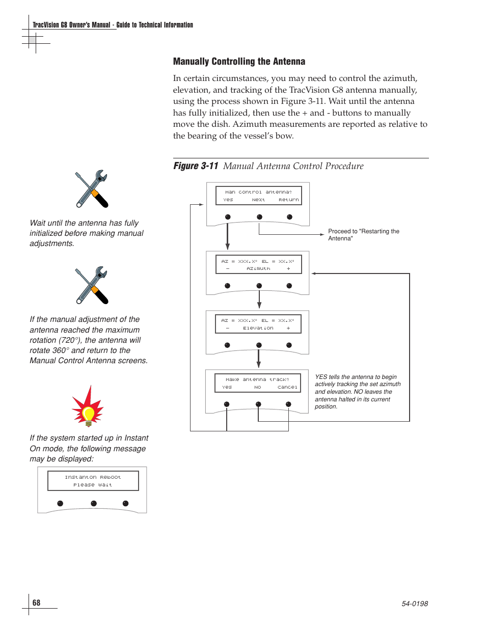 Figure 3-11, Manually controlling the antenna, Manual antenna control procedure | KVH Industries TracVision G8 User Manual | Page 68 / 137