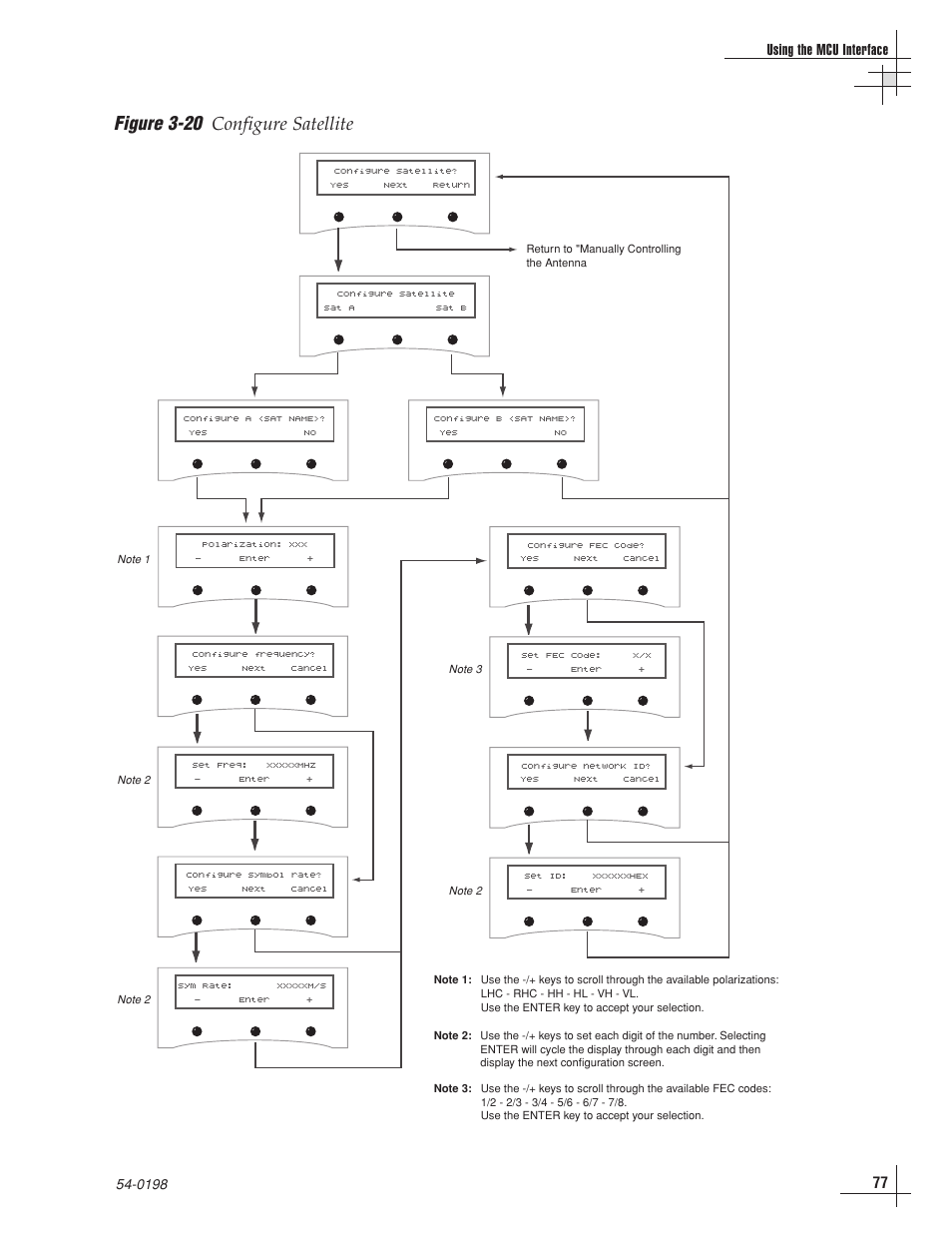 Figure 3-20, Configure satellite, Using the mcu interface | KVH Industries TracVision G8 User Manual | Page 77 / 137