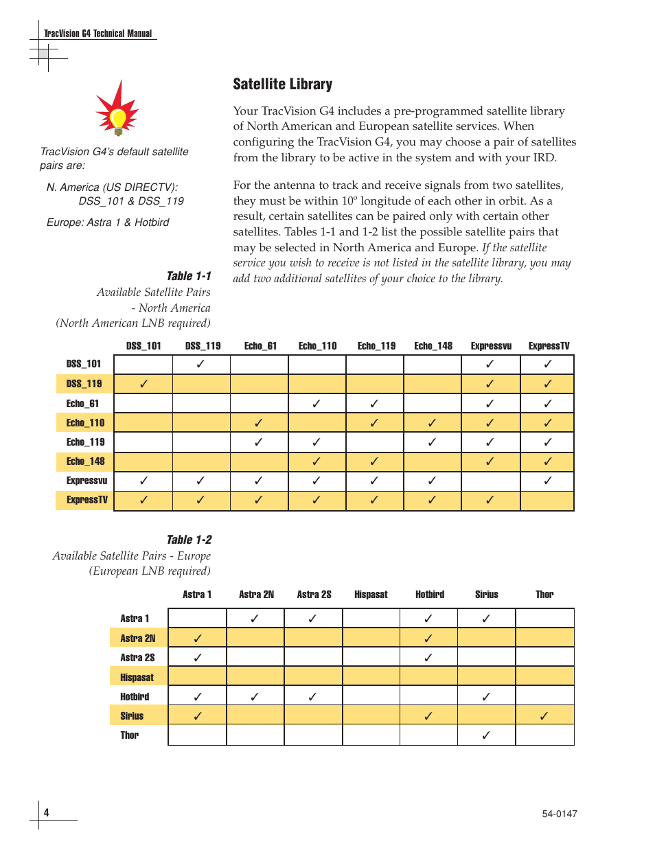 Satellite library | KVH Industries TracVision G4 User Manual | Page 10 / 155