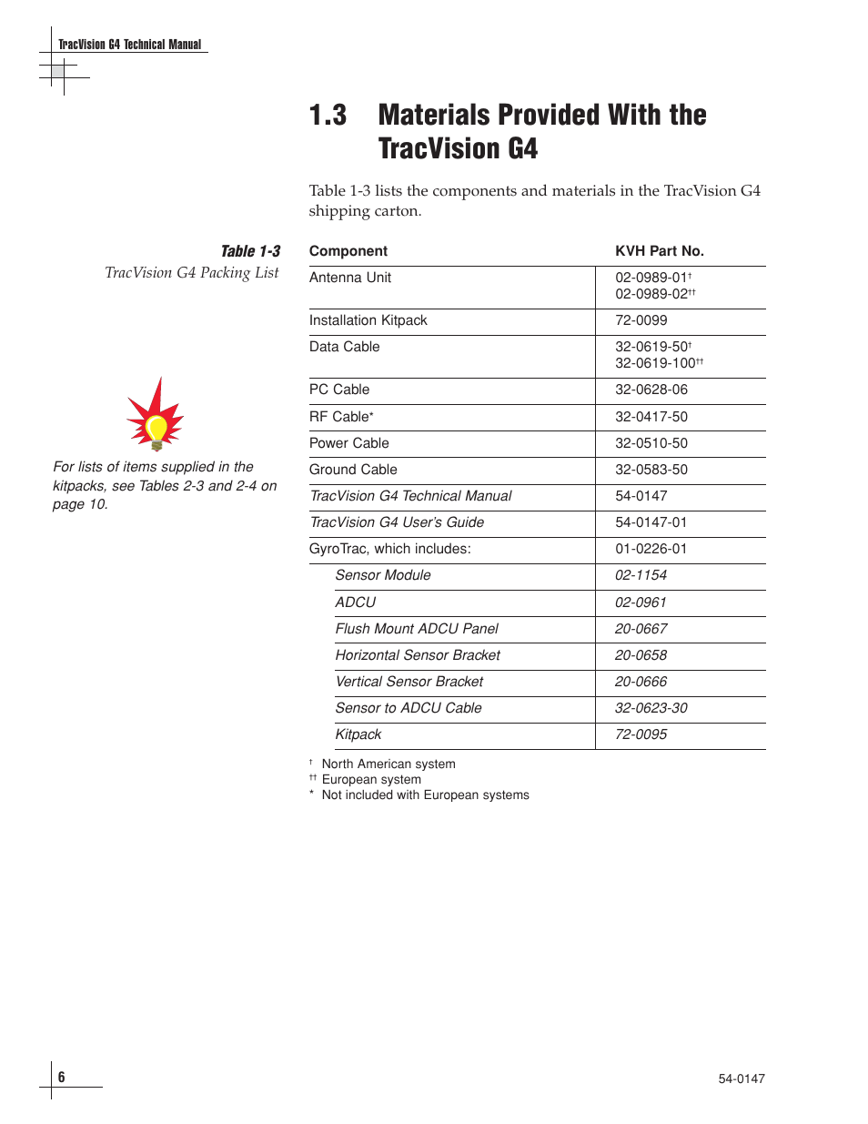 3 - materials provided with the tracvision g4, 3 materials provided with the tracvision g4 | KVH Industries TracVision G4 User Manual | Page 12 / 155