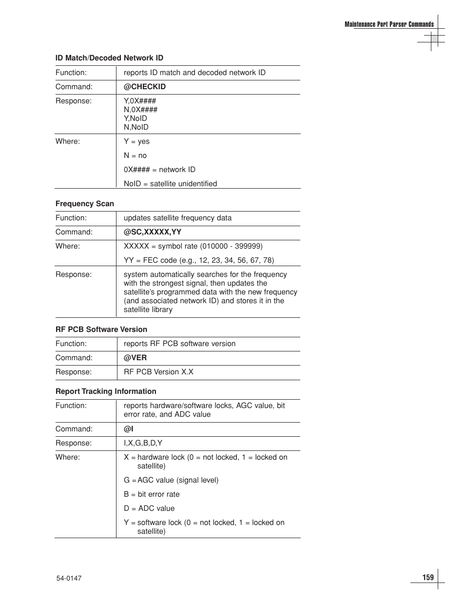 KVH Industries TracVision G4 User Manual | Page 150 / 155