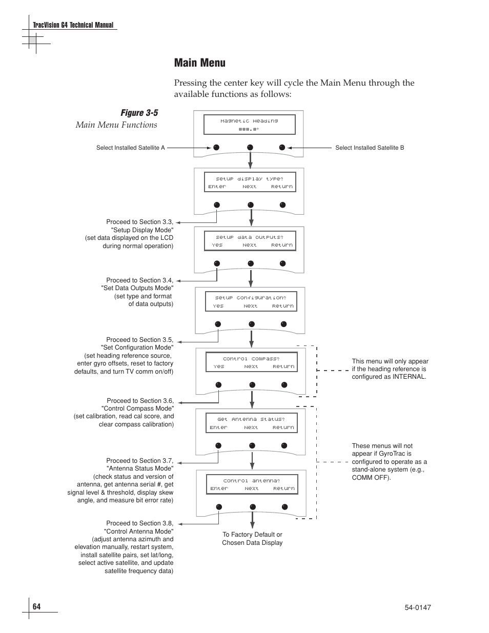 Main menu, Figure 3-5 main menu functions | KVH Industries TracVision G4 User Manual | Page 67 / 155