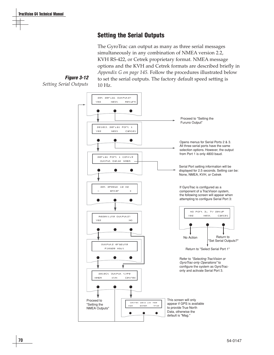 Setting the serial outputs, Figure 3-12 setting serial outputs, 70 tracvision g4 technical manual | KVH Industries TracVision G4 User Manual | Page 73 / 155