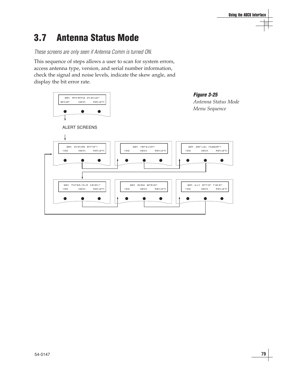7 - antenna status mode, 7 antenna status mode, Figure 3-25 antenna status mode menu sequence | KVH Industries TracVision G4 User Manual | Page 82 / 155
