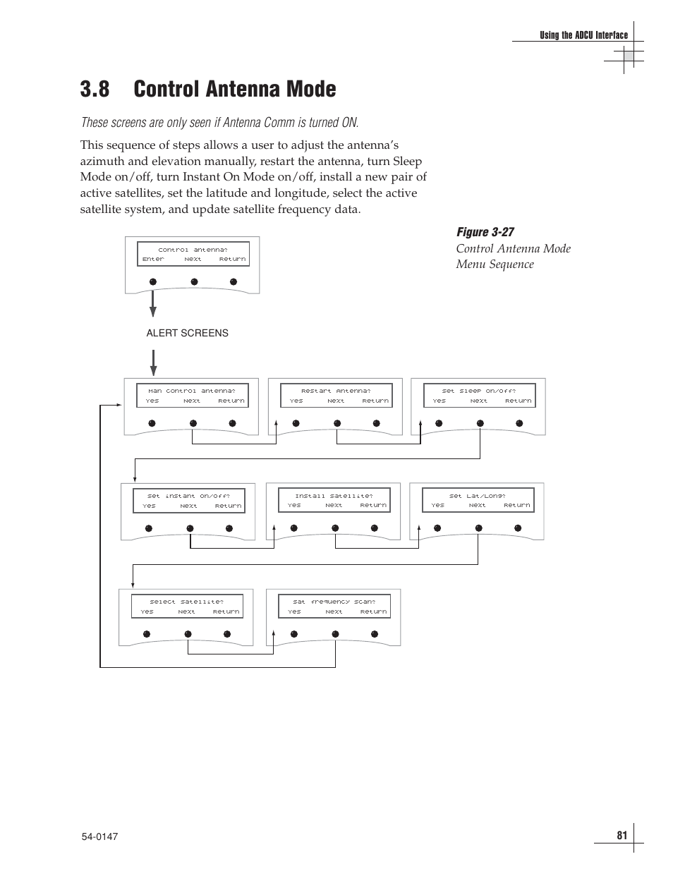 8 - control antenna mode, 8 control antenna mode, Figure 3-27 control antenna mode menu sequence | KVH Industries TracVision G4 User Manual | Page 84 / 155