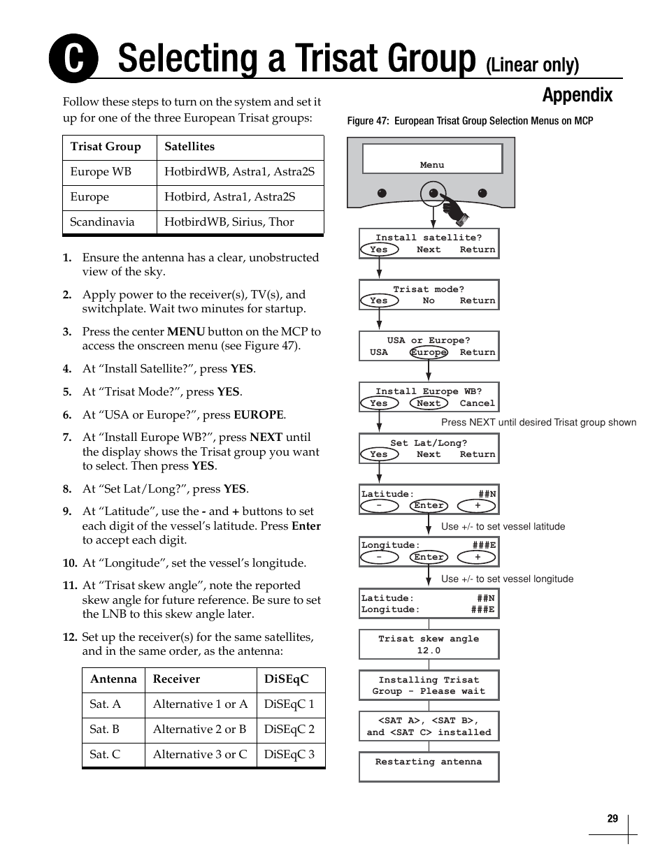 Selecting a trisat group (linear only), Selecting a trisat group (linear only), 29, Selecting a trisat group | Linear only), Appendix | KVH Industries TracVision M5 User Manual | Page 28 / 41
