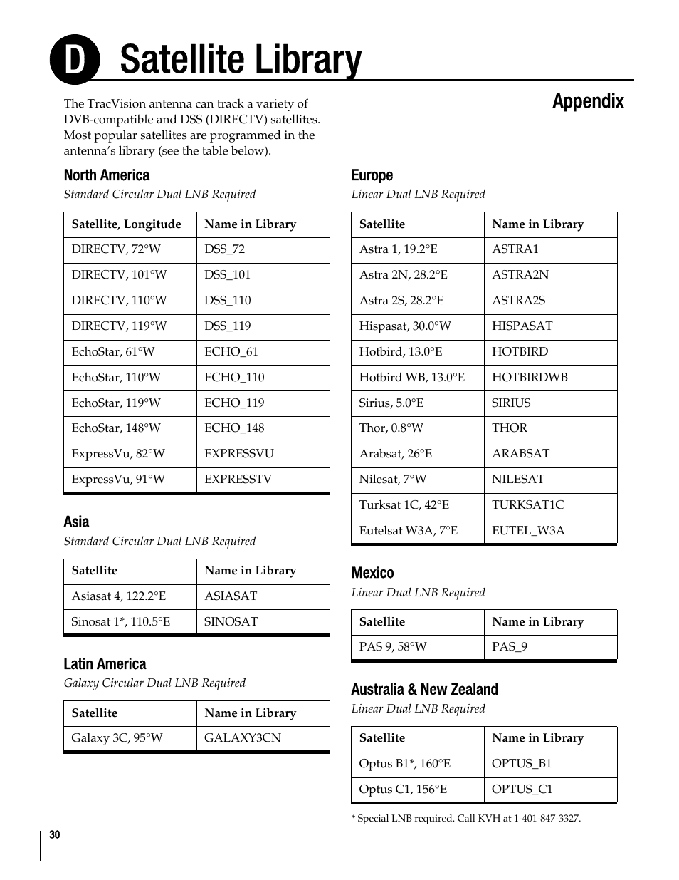 Satellite library, Satellite library, 30, Satellite library d | Appendix | KVH Industries TracVision M5 User Manual | Page 29 / 41