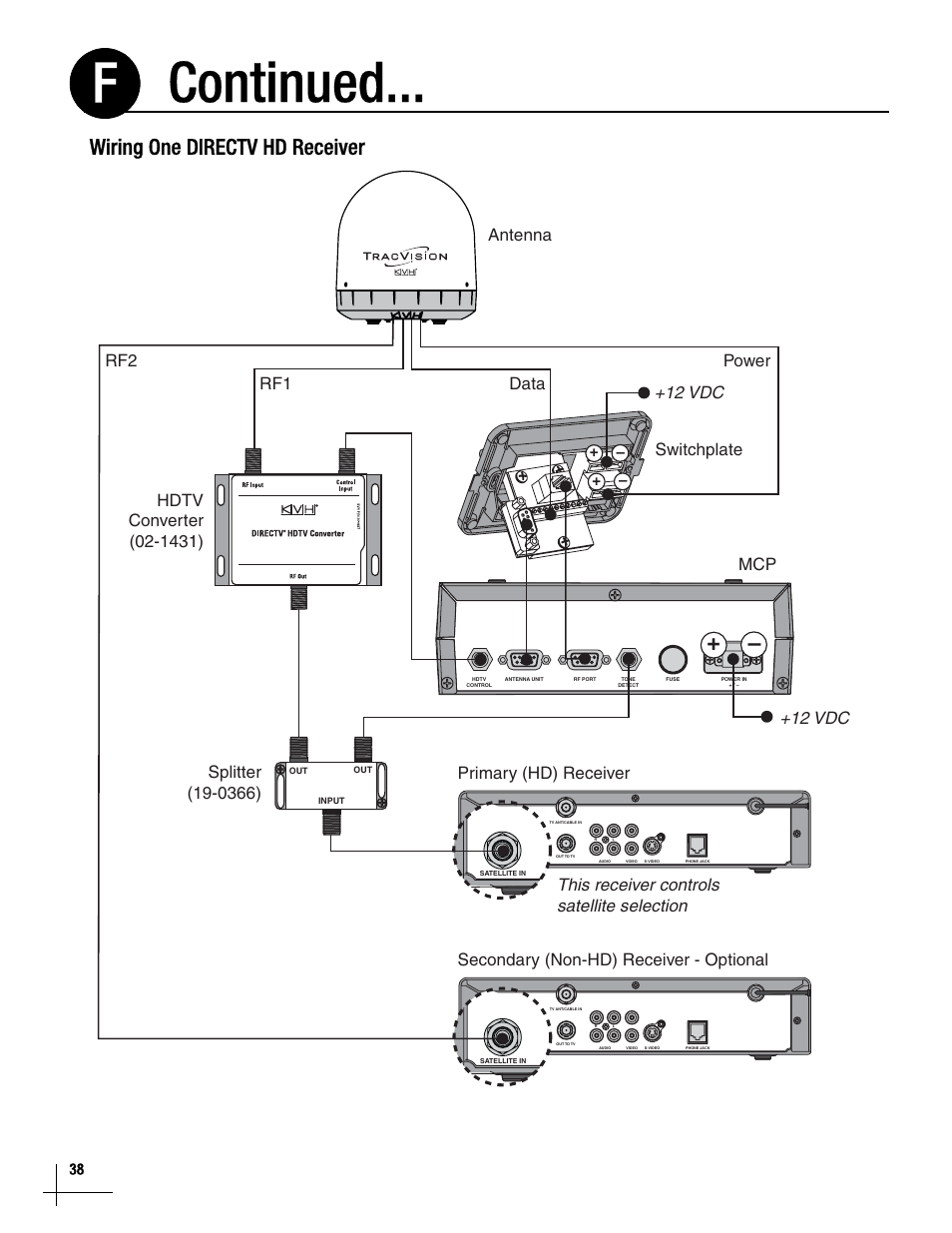 Continued... f, Wiring one directv hd receiver, 12 vdc power data | KVH Industries TracVision M5 User Manual | Page 37 / 41