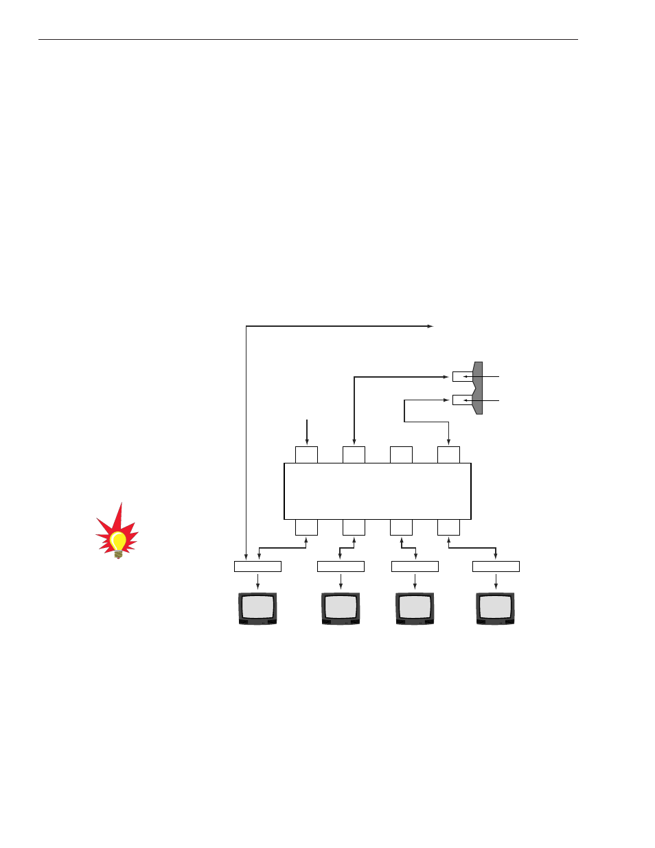 Installing two irds and tvs, Connecting three or more irds and tvs | KVH Industries TracVision S2 User Manual | Page 24 / 66