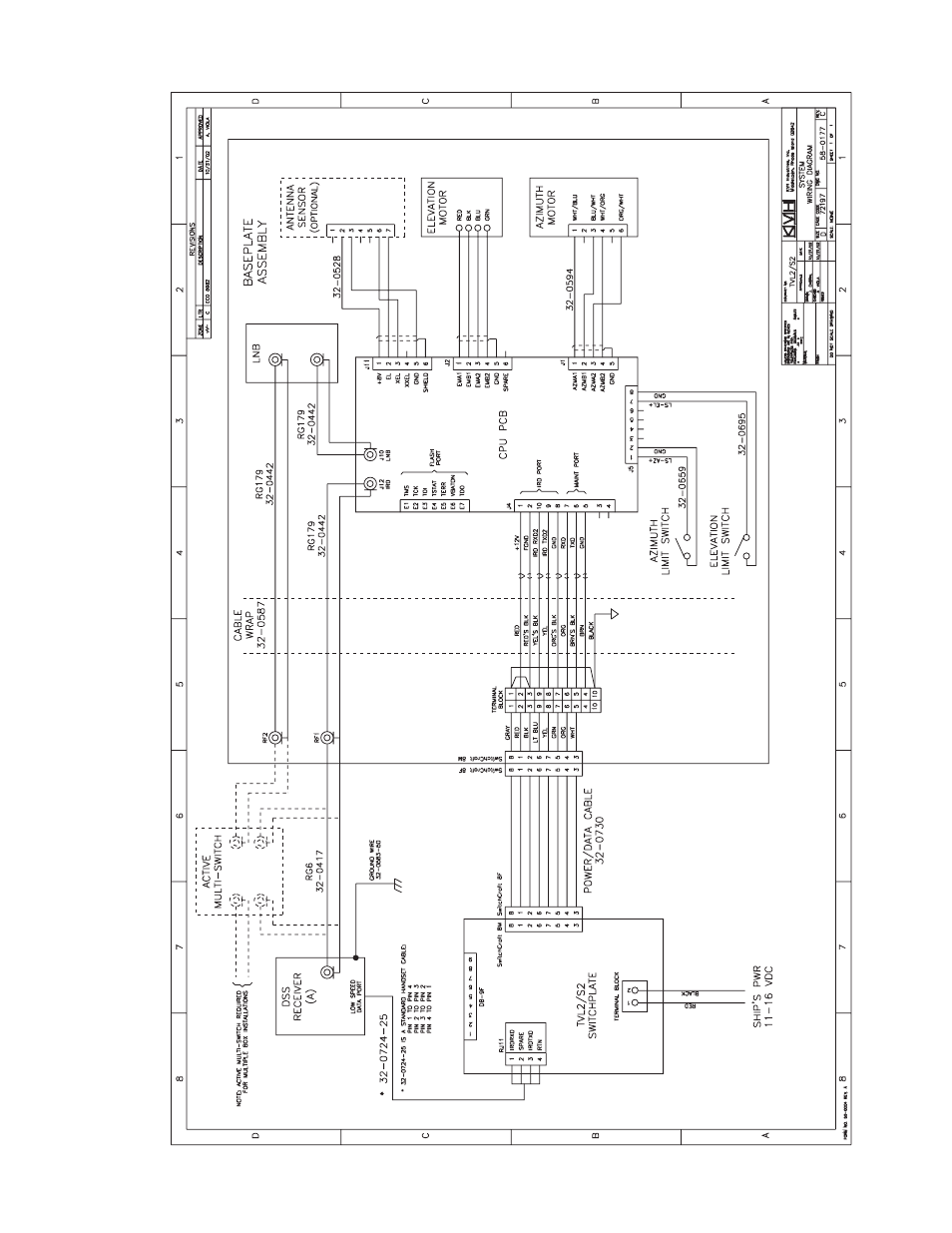 KVH Industries TracVision S2 User Manual | Page 52 / 66