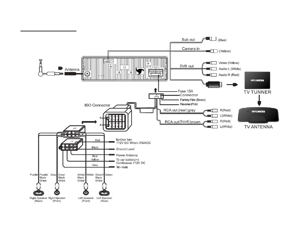 Hyundai H-CMD4001 User Manual | Page 6 / 91