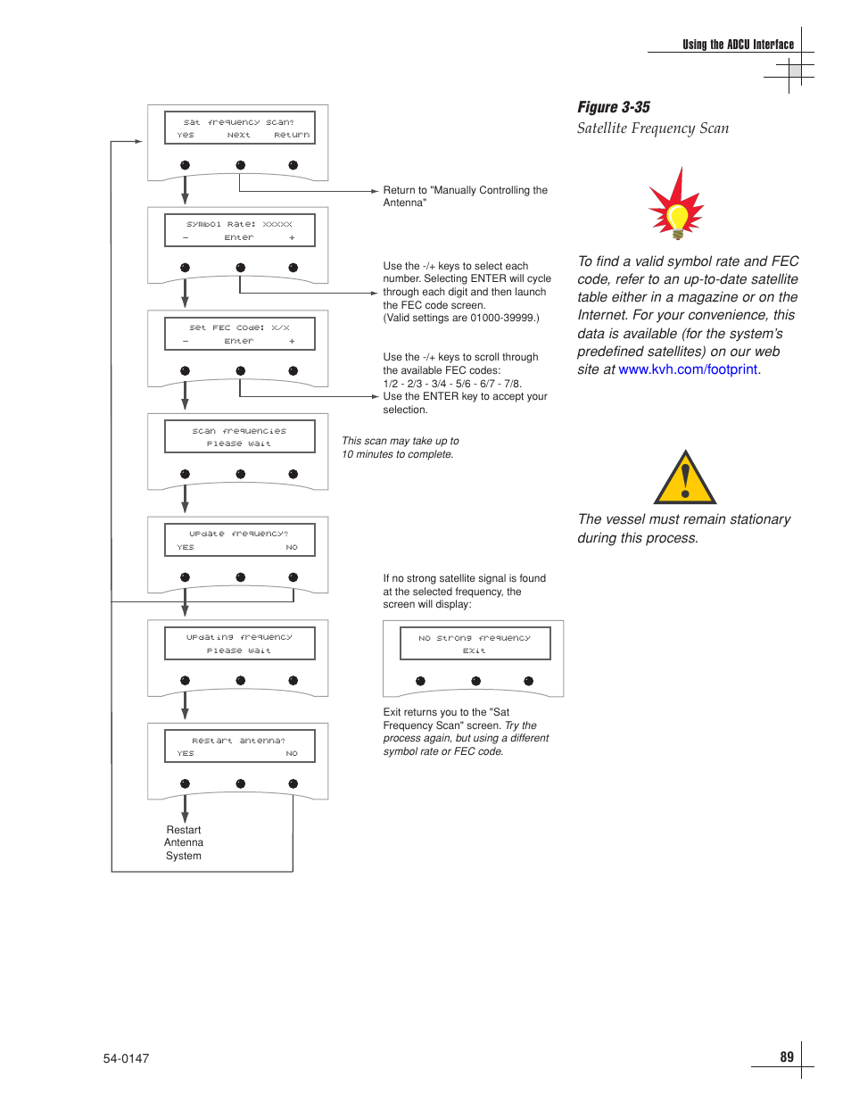 Figure 3-35 satellite frequency scan | KVH Industries KVHTRACVISION G4 User Manual | Page 100 / 164