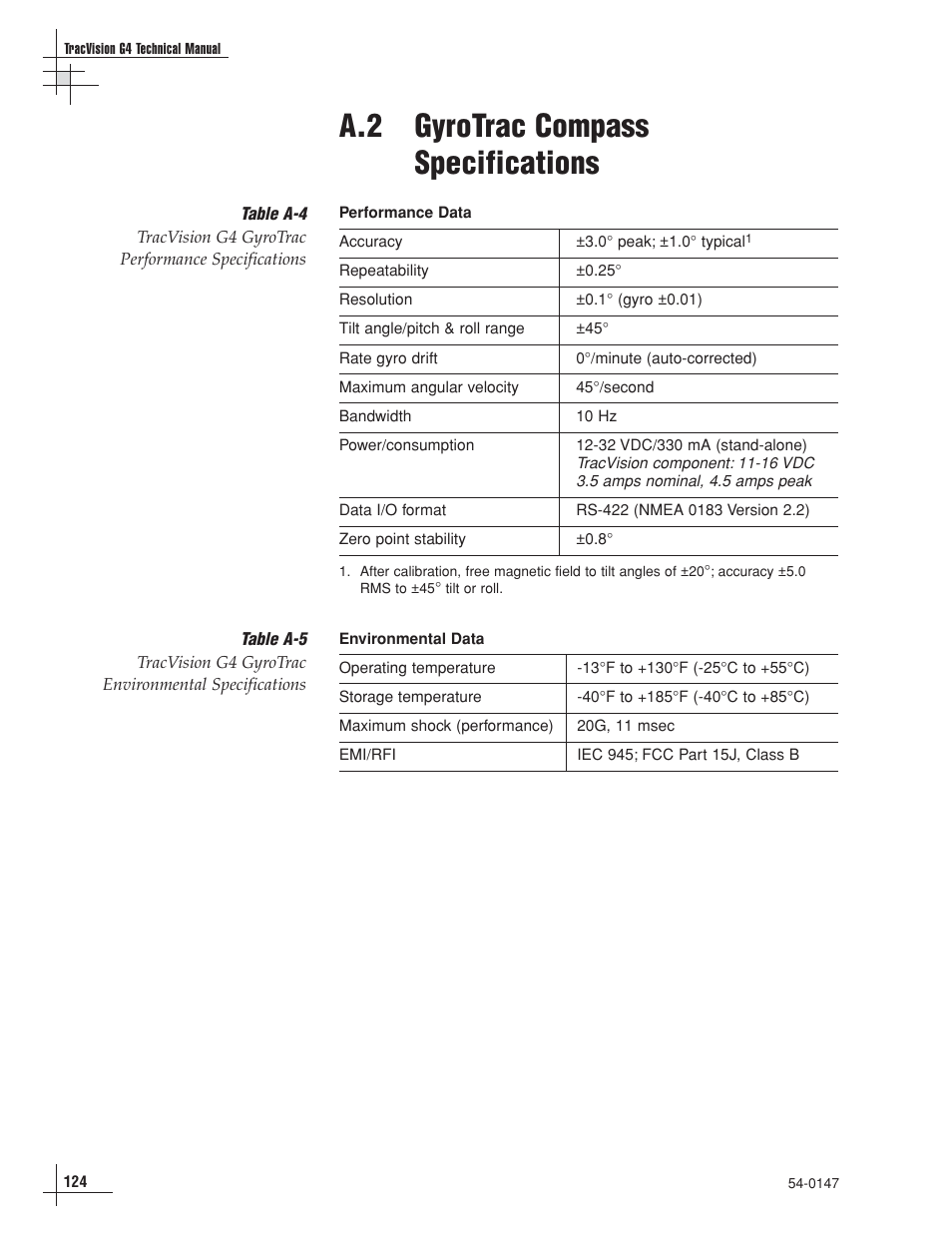 A.2 gyrotrac compass specifications | KVH Industries KVHTRACVISION G4 User Manual | Page 130 / 164