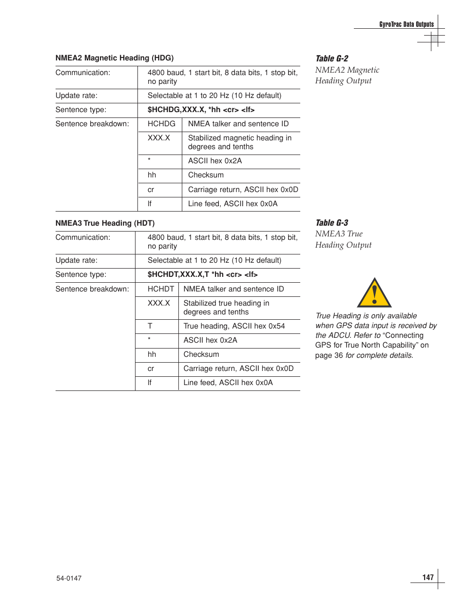 KVH Industries KVHTRACVISION G4 User Manual | Page 147 / 164