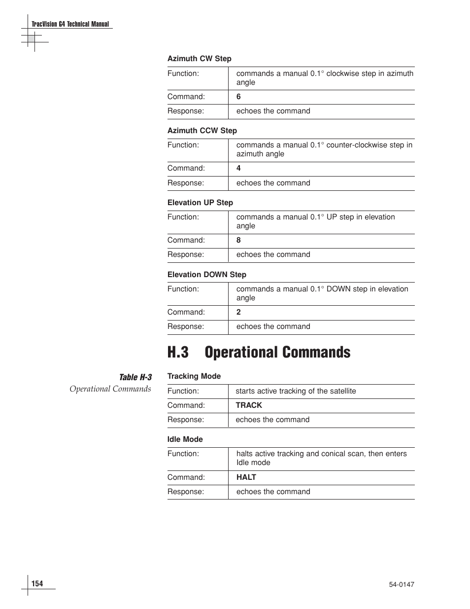 H.3 operational commands | KVH Industries KVHTRACVISION G4 User Manual | Page 154 / 164