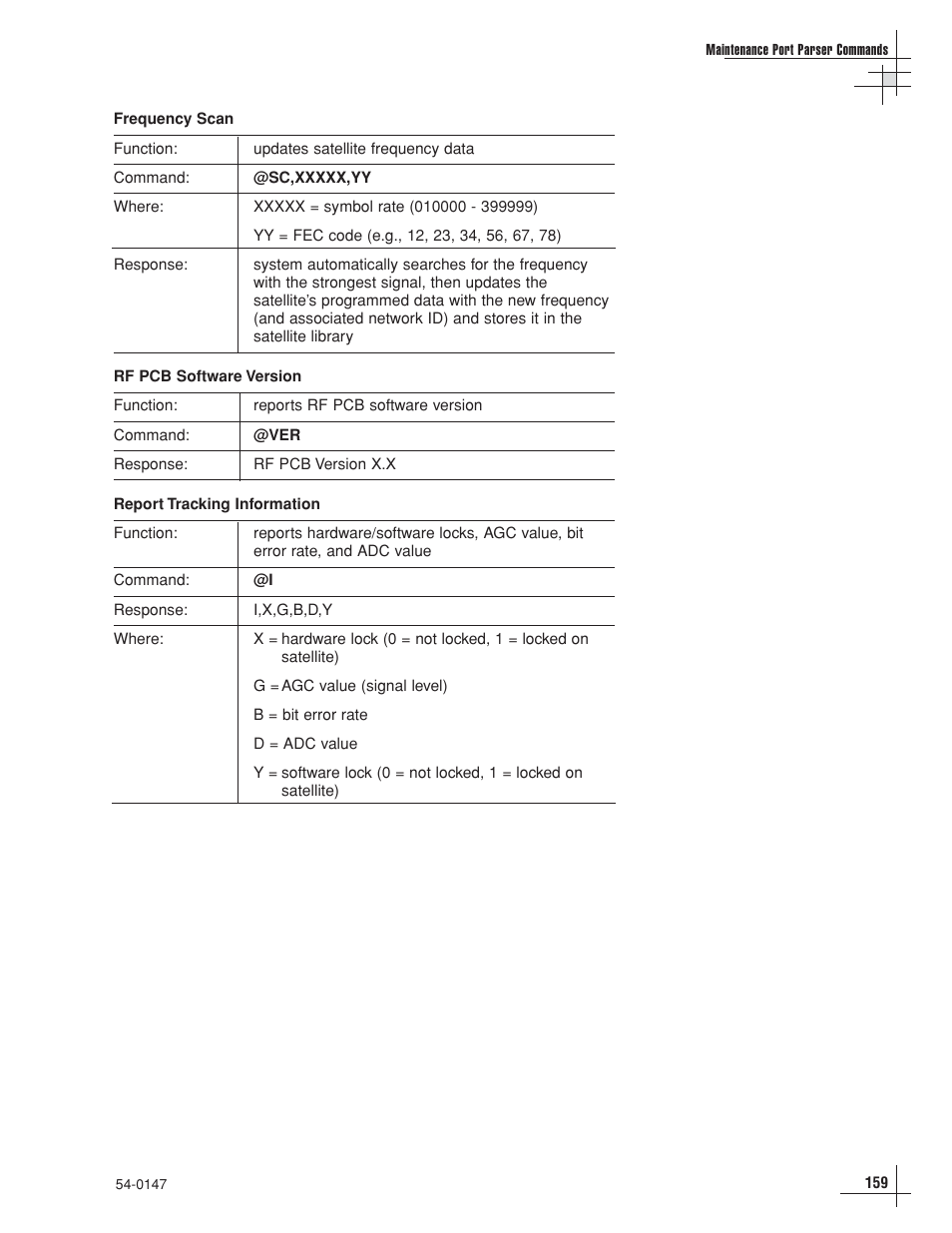 KVH Industries KVHTRACVISION G4 User Manual | Page 159 / 164