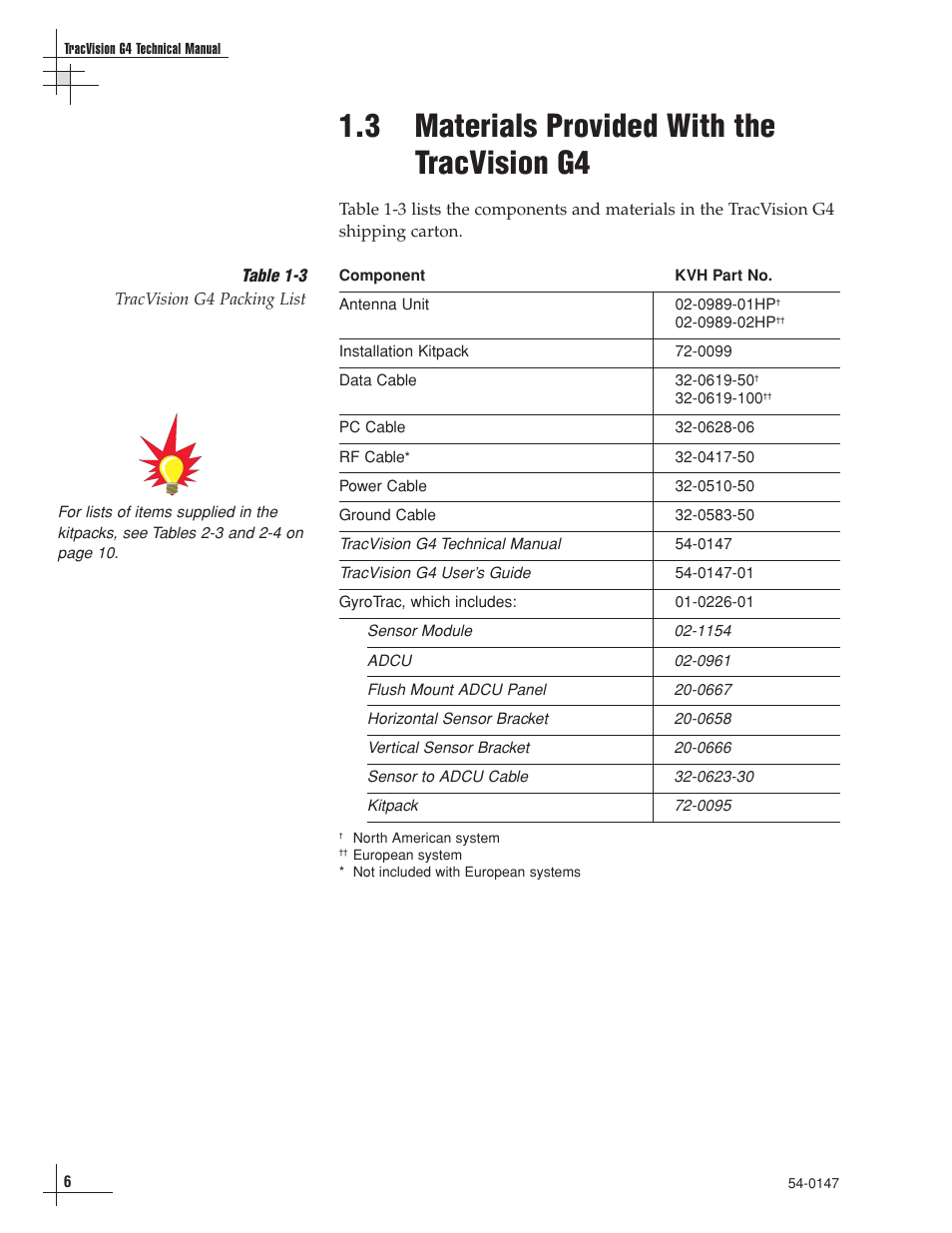 3 - materials provided with the tracvision g4, 3 materials provided with the tracvision g4 | KVH Industries KVHTRACVISION G4 User Manual | Page 20 / 164