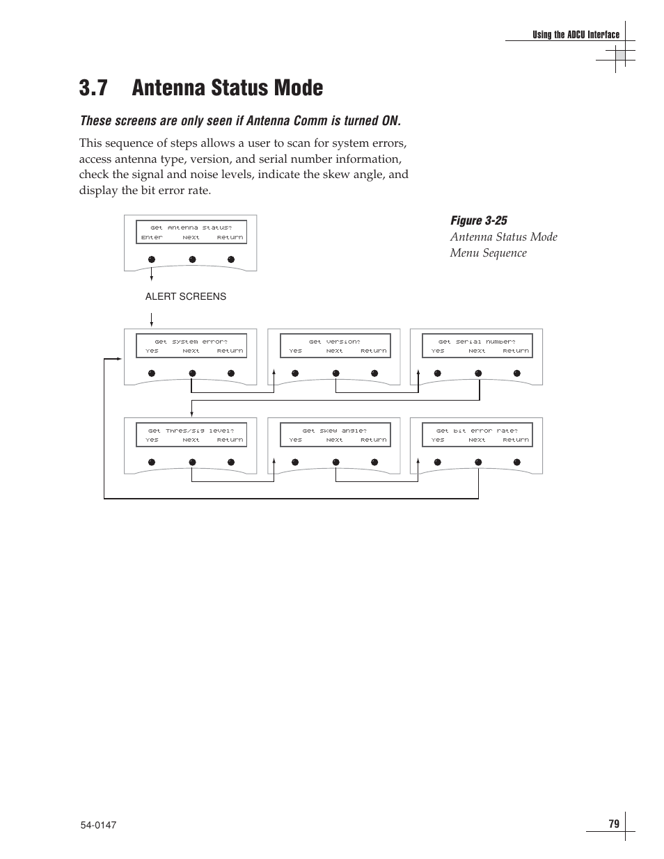 7 - antenna status mode, 7 antenna status mode, Figure 3-25 antenna status mode menu sequence | KVH Industries KVHTRACVISION G4 User Manual | Page 90 / 164