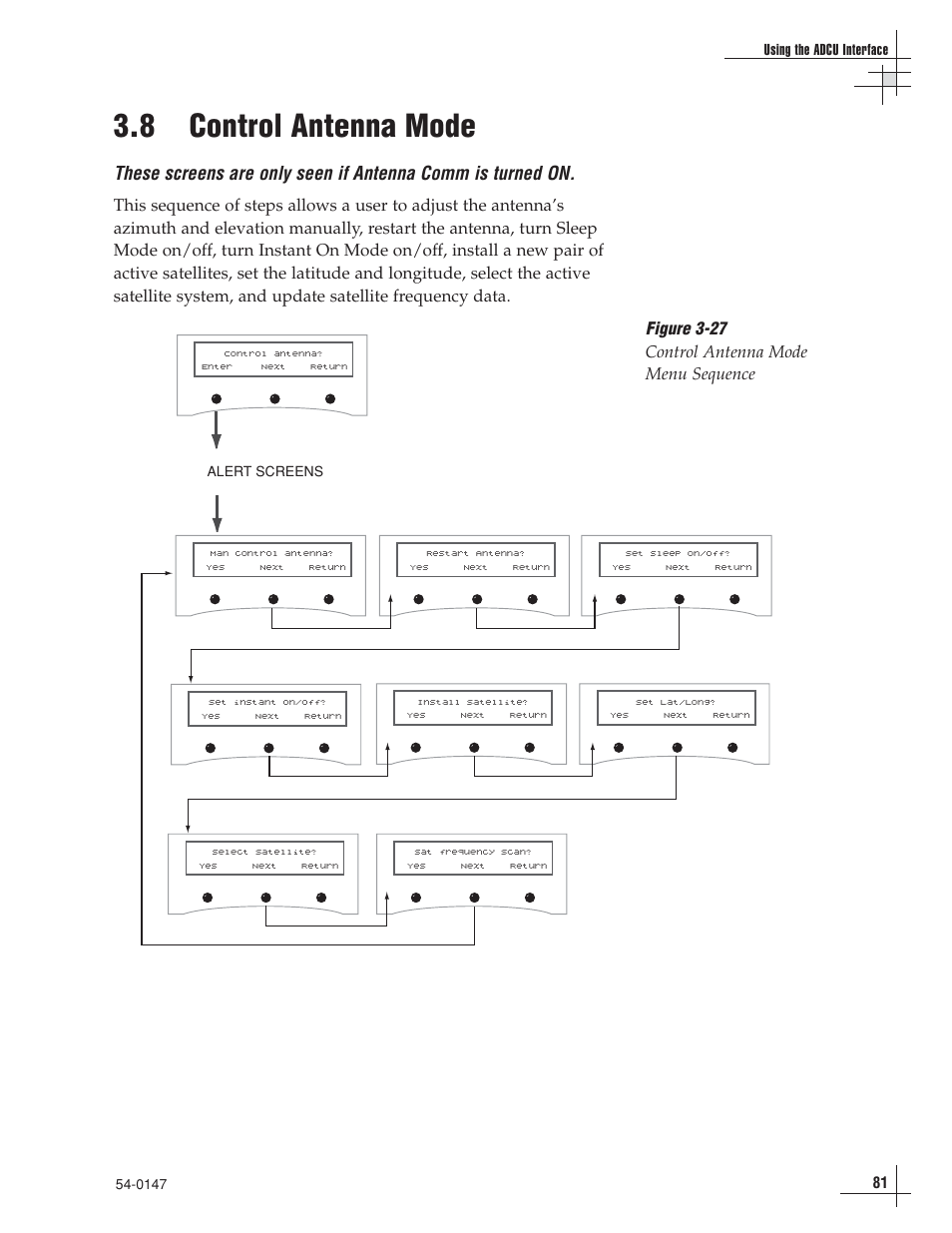 8 - control antenna mode, 8 control antenna mode, Figure 3-27 control antenna mode menu sequence | KVH Industries KVHTRACVISION G4 User Manual | Page 92 / 164