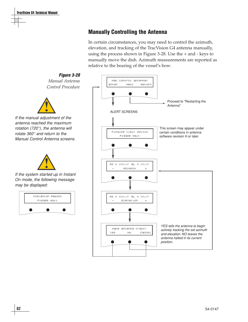 Manually controlling the antenna, Figure 3-28 manual antenna control procedure | KVH Industries KVHTRACVISION G4 User Manual | Page 93 / 164